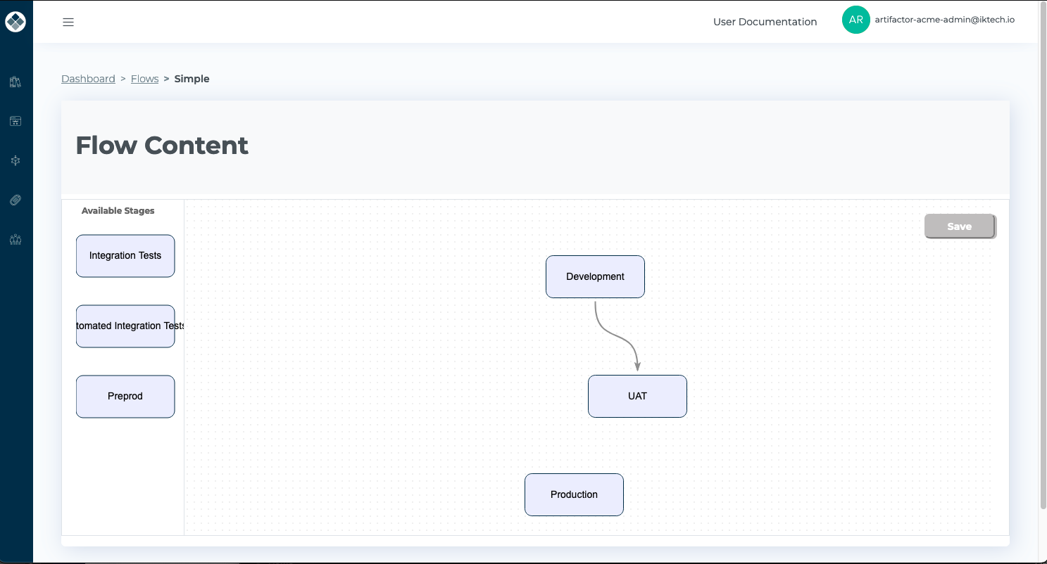 Invalid Flow Example